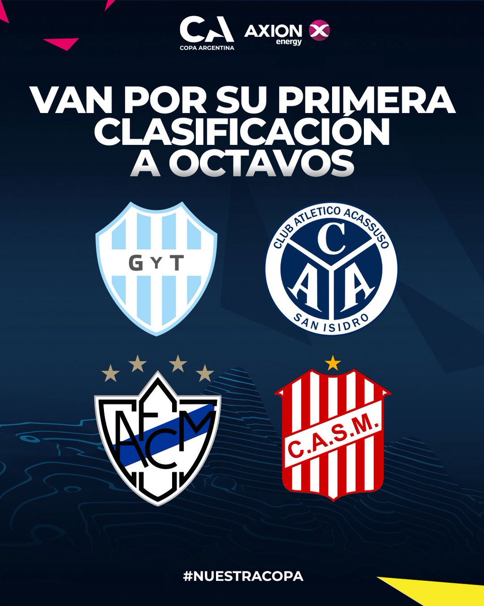 Copa Argentina AXION energy tweet media