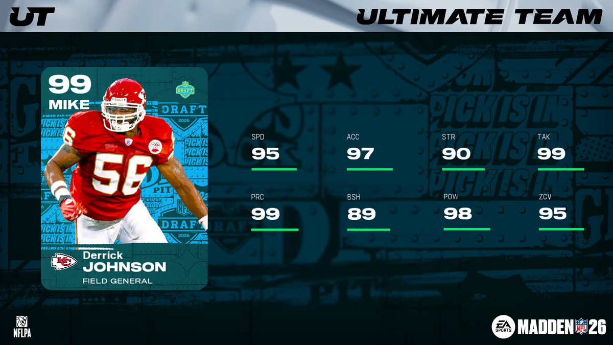MUT.GG tweet media