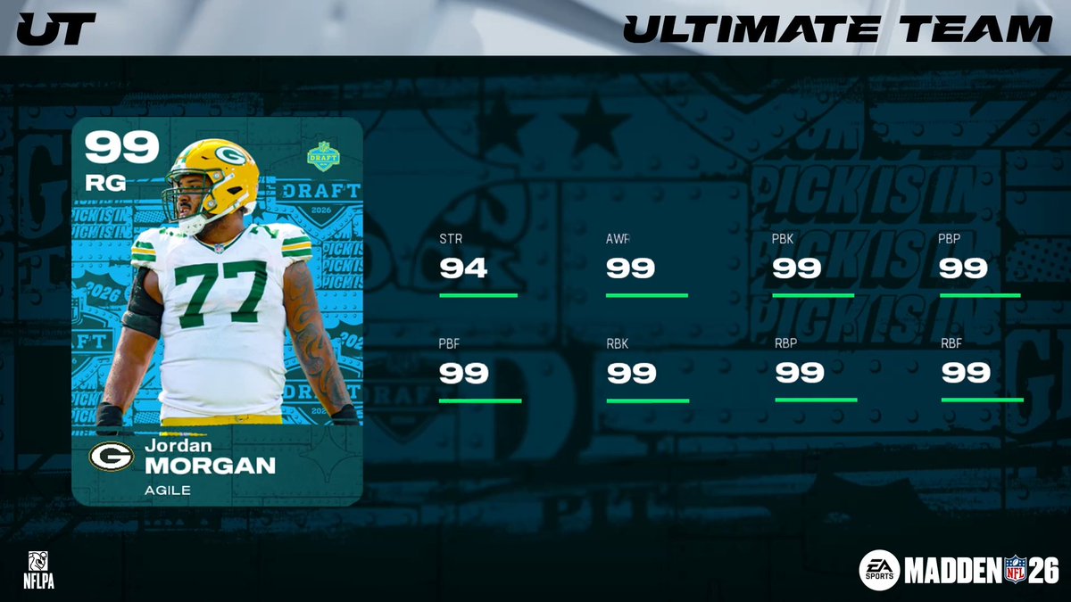 MUT.GG tweet media