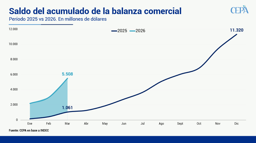 Hernán Letcher tweet media