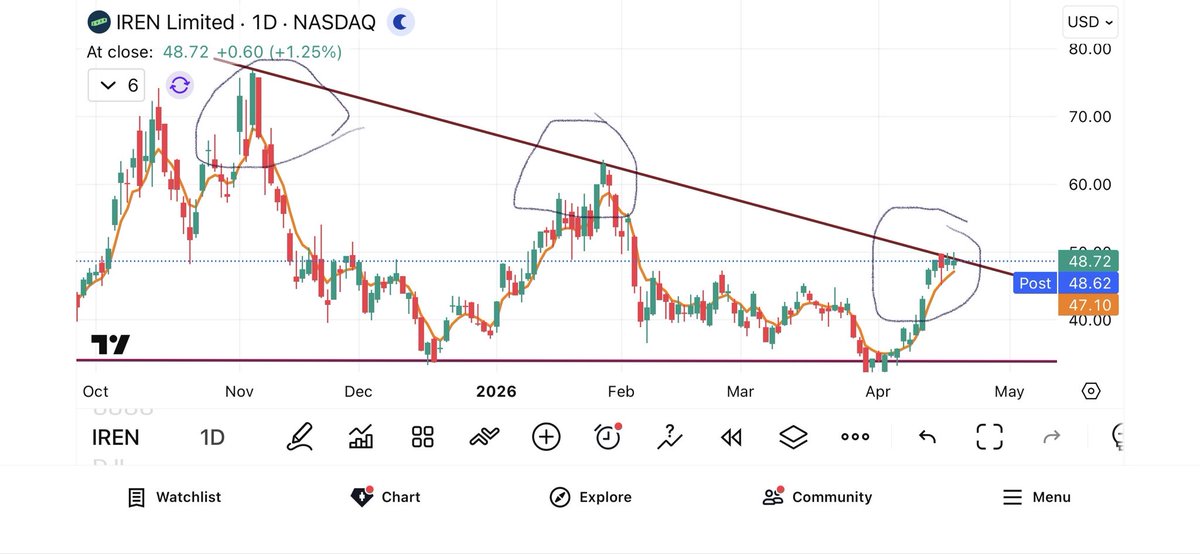 PurpleDrinkCapital tweet media
