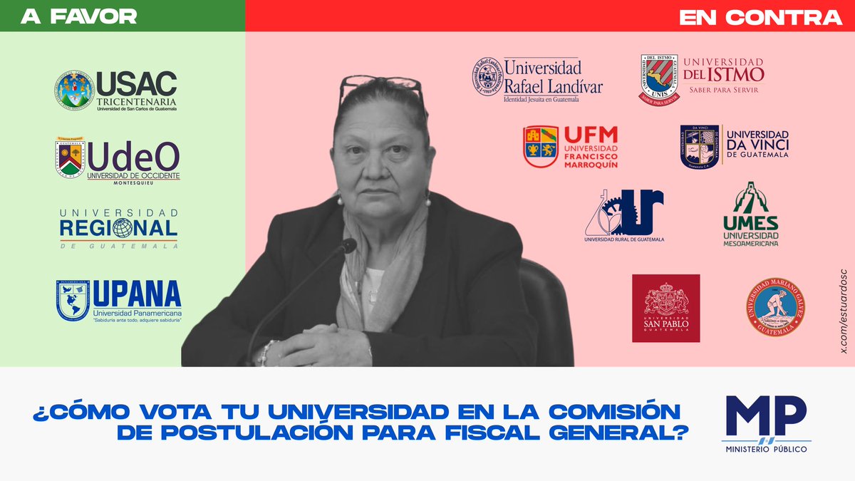 Estuardo Contreras tweet media