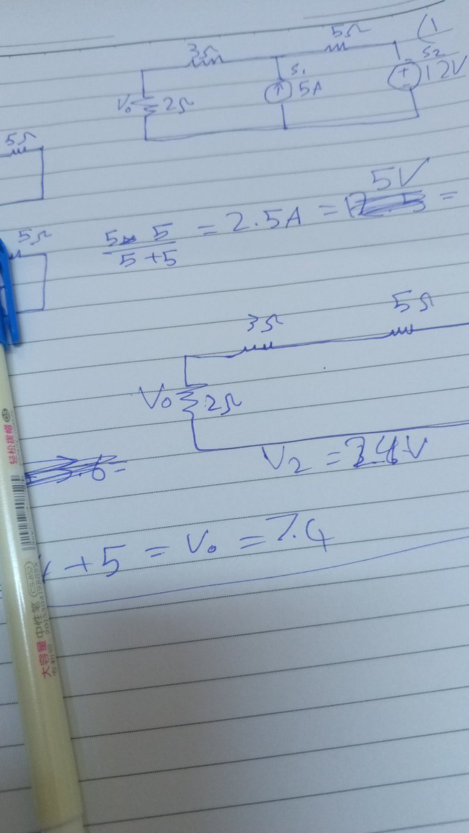 Karam Alqudah || صلَّوا عالحبيب tweet media