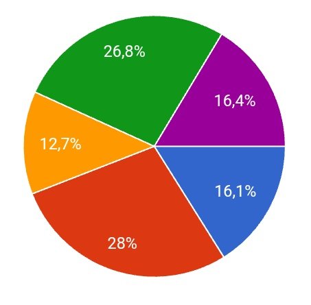 gabi. Ი𐑼¹¹ tweet media
