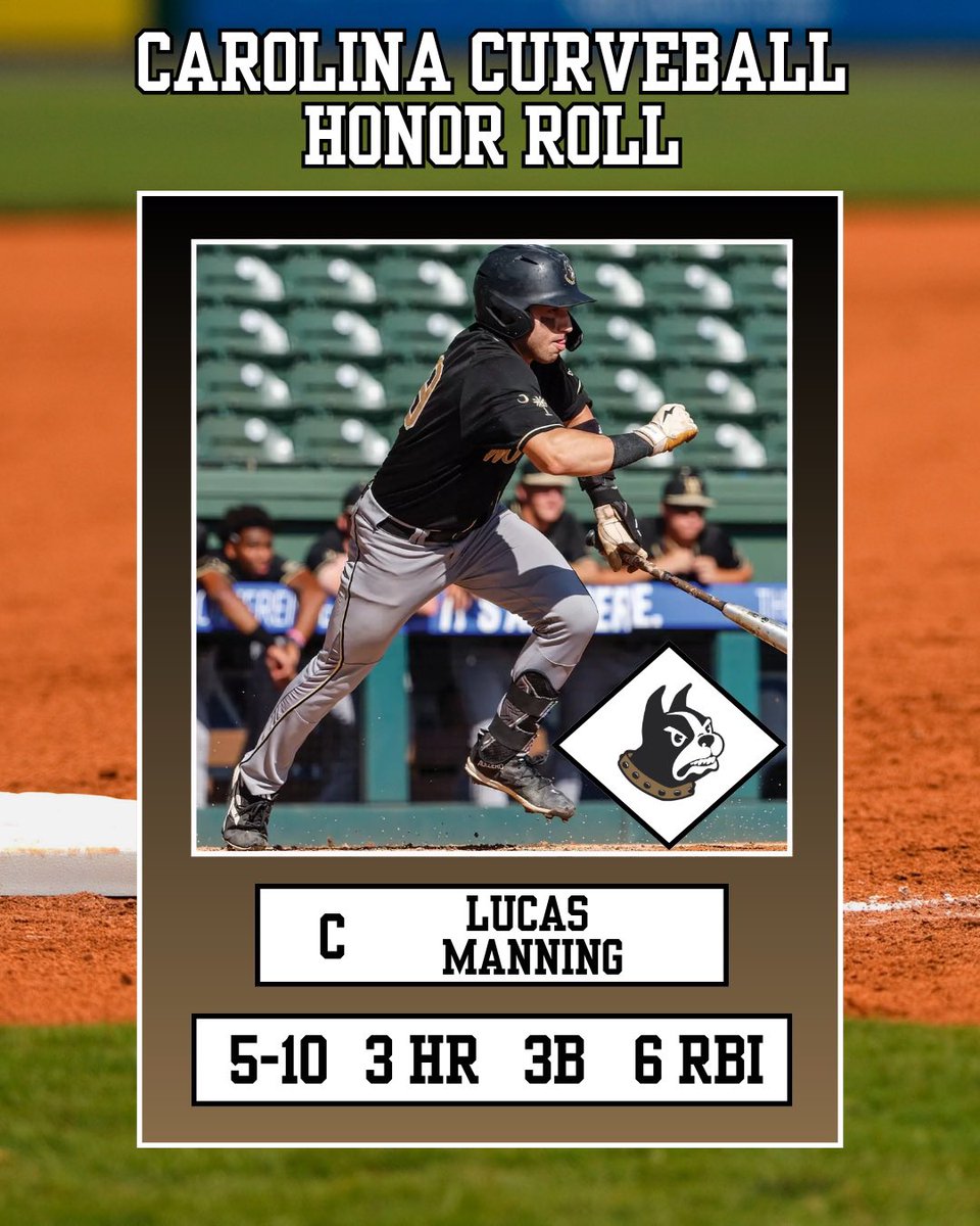 CarolinaCurveBB's tweet photo. Carolina Curveball Honor Roll Week 10 📂

MULTIPLE Wofford Terriers make honor roll this week as they ROLL over UNCA😳 https://t.co/FrKyifjgdP