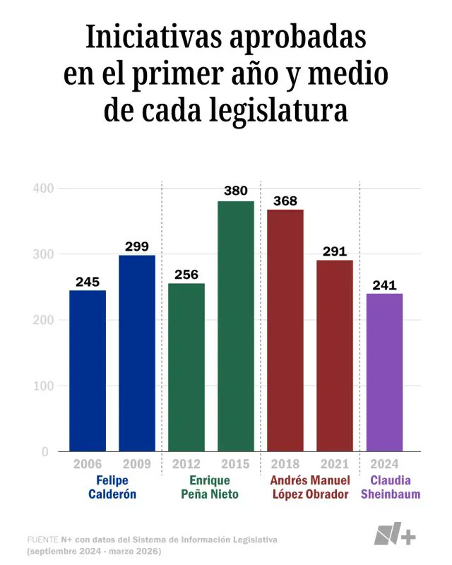 Juan Pablo F. Mansur ن tweet media
