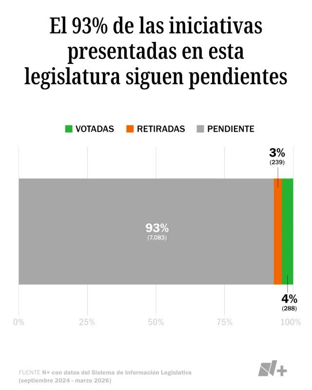 Juan Pablo F. Mansur ن tweet media