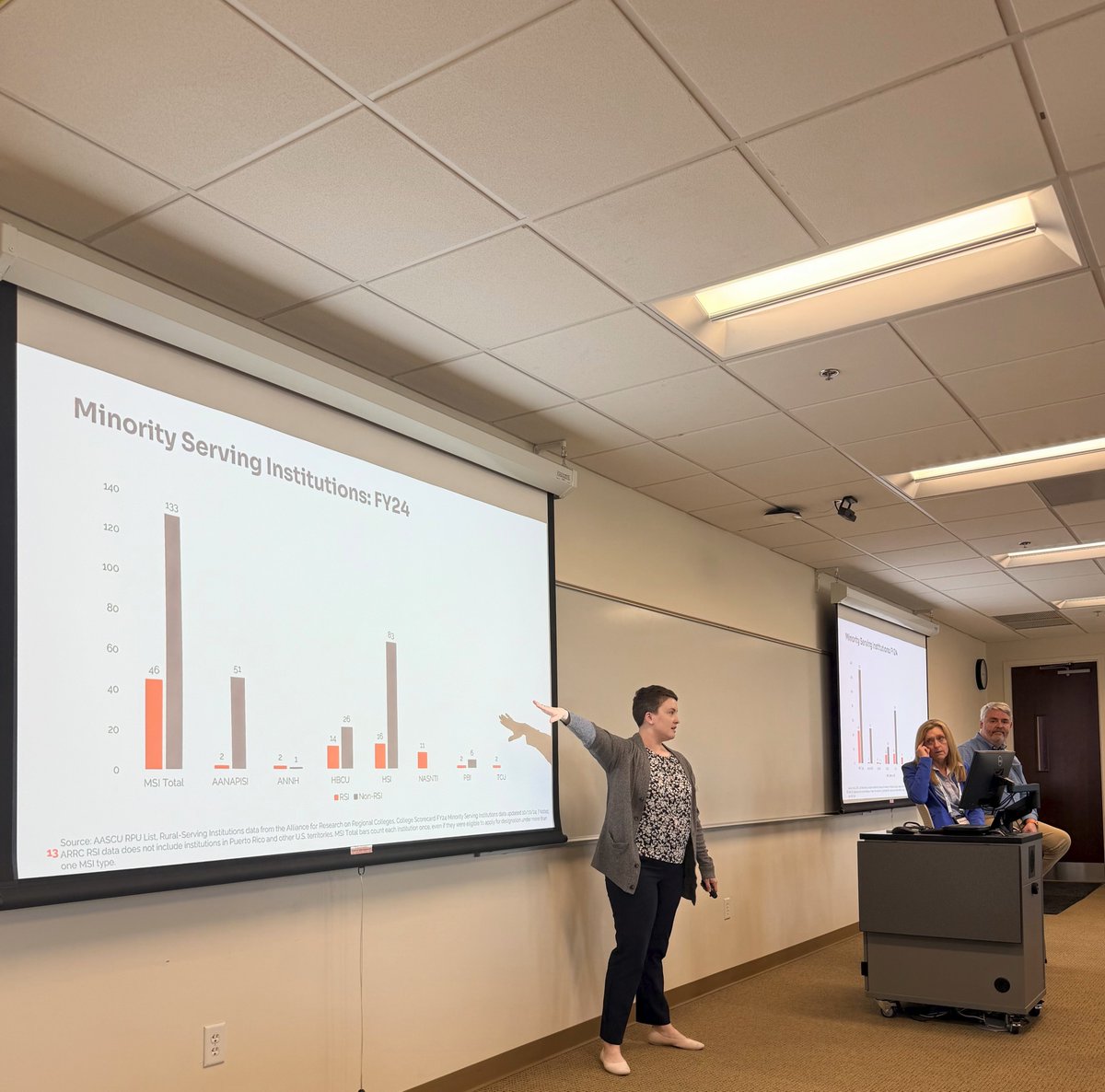 AASCU's tweet image. Our Transforming Local Communities Symposium continued this afternoon in Asheville, NC, with sessions on federal policy, public trust, and using data to reclaim local agency. More dialogue, ideas, and collaboration on the agenda for tomorrow.  #highered #RuralServingInstitutions