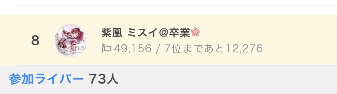 紫凰ミスイ tweet media
