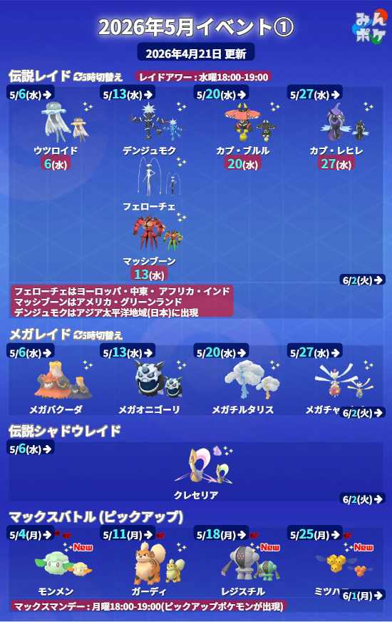 2026年5月イベントまとめ】 ✓伝説レイドにウツロイド、デンジュモク