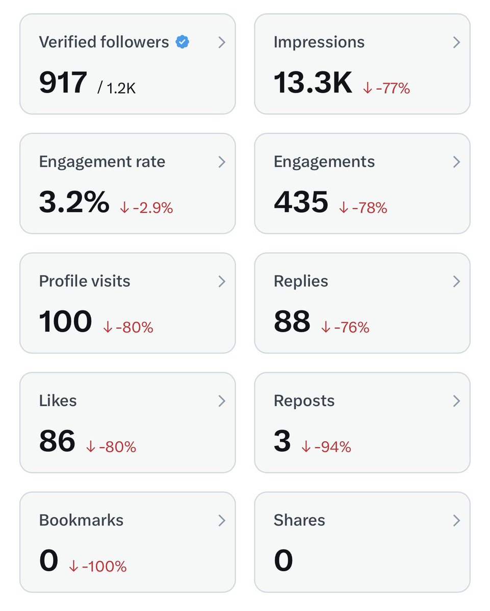 Mey•°♡ tweet media