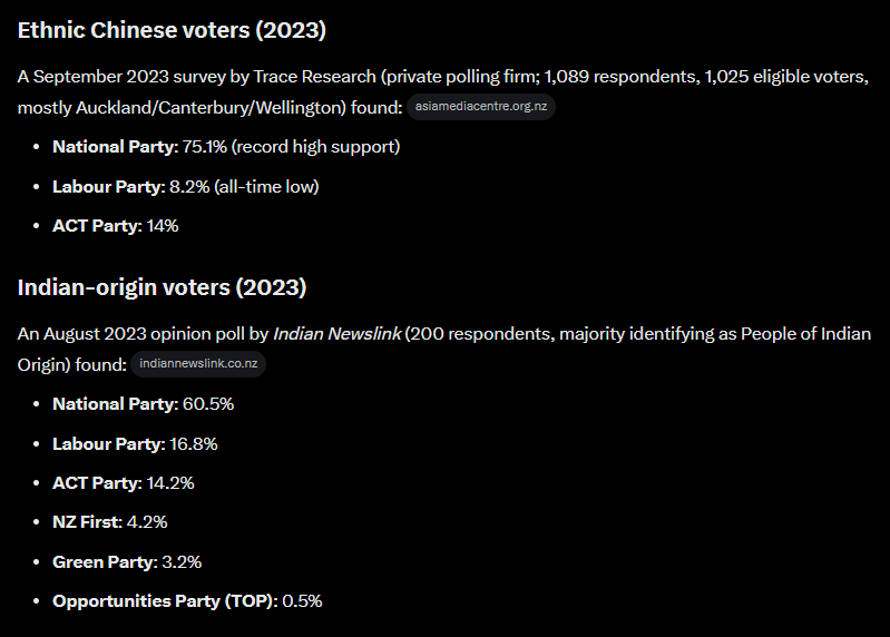 Asuka Groyper 🚬 tweet media