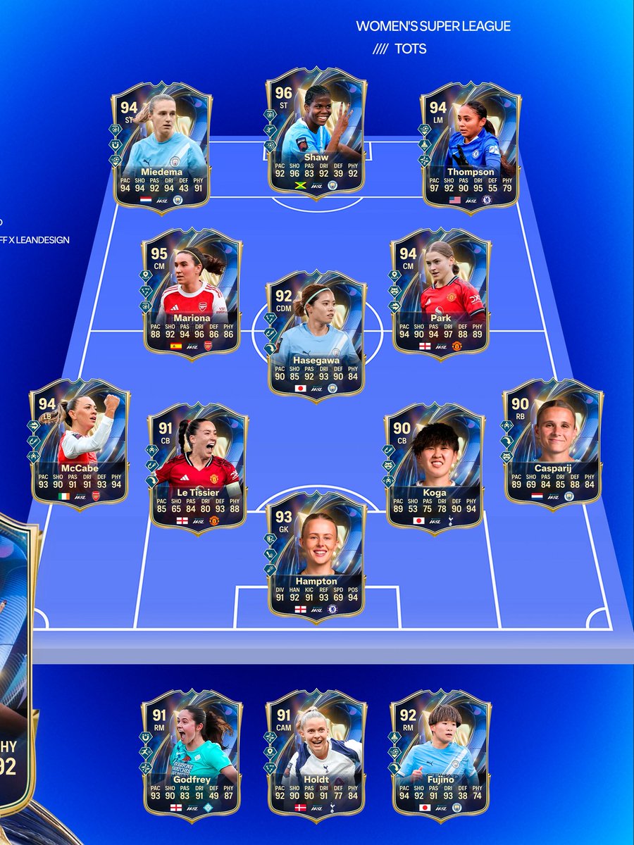 Fut Sheriff tweet media