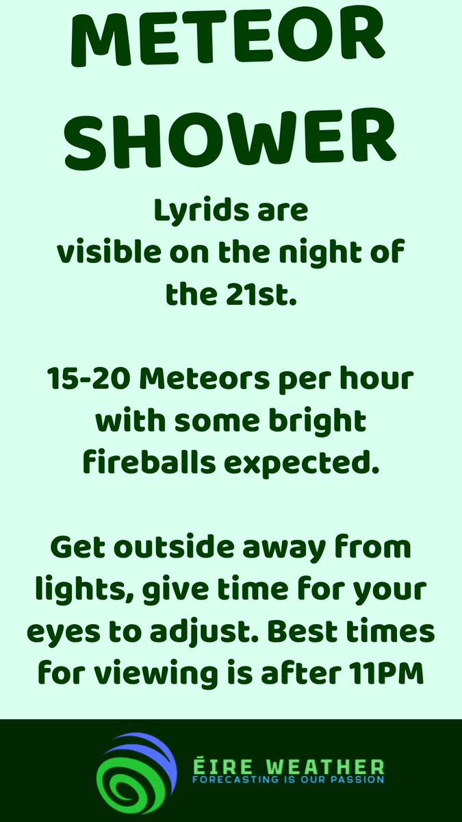 Eire Weather tweet media