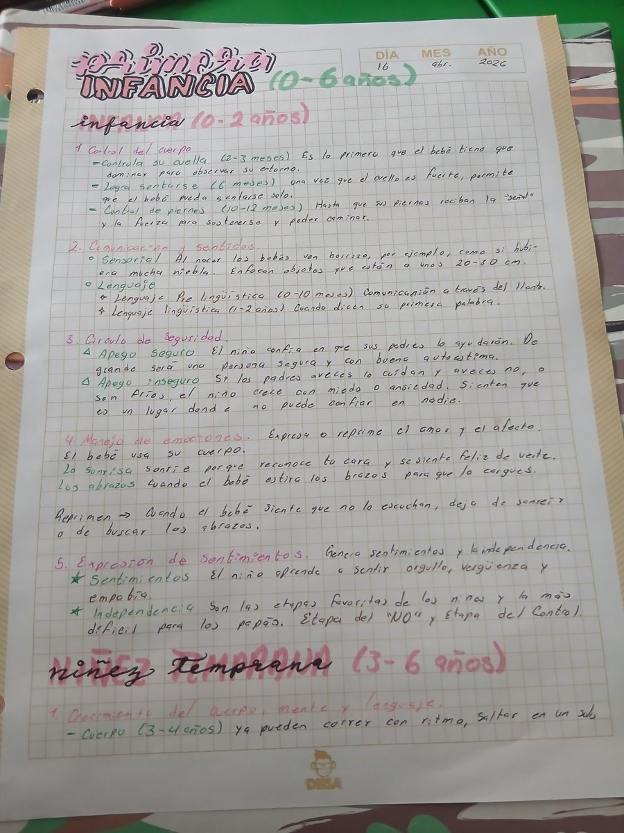 julsjayjj's tweet image. La semana pasada estuvo pesada 🫩, el día miércoles inicio practica lo cual me emociona pero como mi plan de estudios es totalmente teórica estoy tan cansada de leer y escribir.
¿Cómo estuvo o esta su lunes?

(fotos de un apunte hecho sin ganas)
#studytwt #studytwtesp #studylog