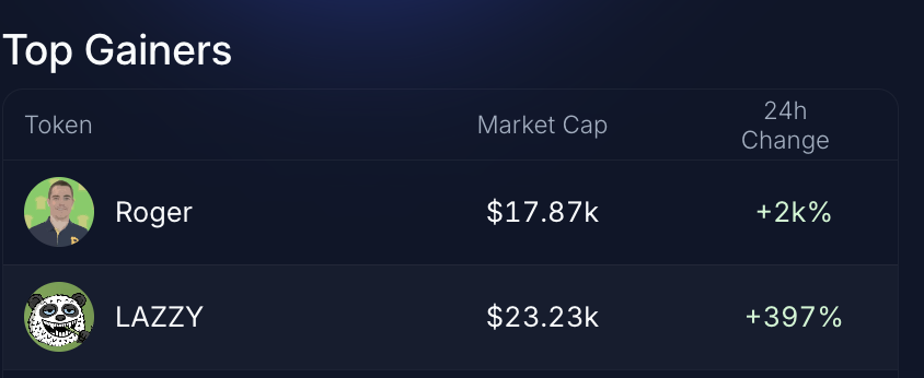 LAZZYXRP's tweet photo. Two hard hitting metas hitting the ledger @FreeRogerVer  @CTOFREEROGER https://t.co/6iGGt1AJeX