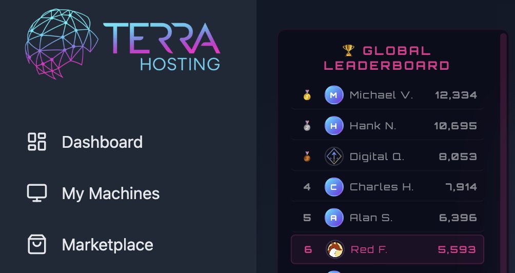 Red Fox Crypto tweet media