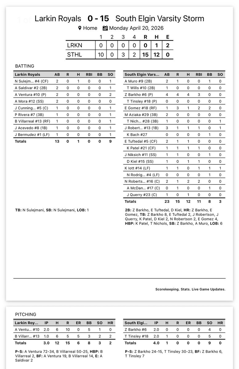 SEHS StormBaseball tweet media