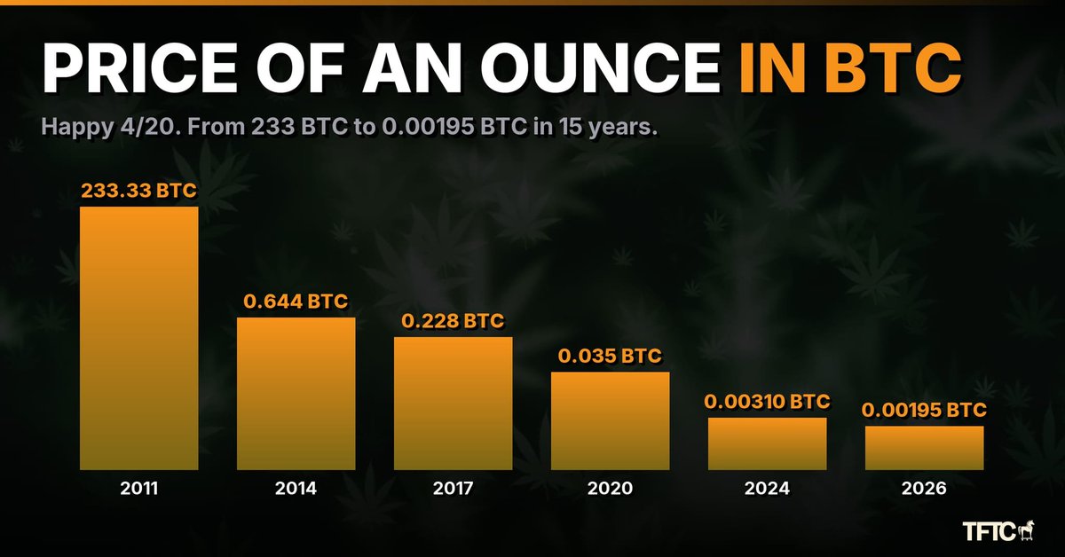 TFTC tweet media