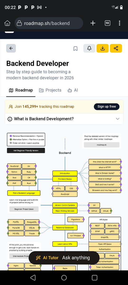 Great Alfred orbit_꧁IP꧂ tweet media