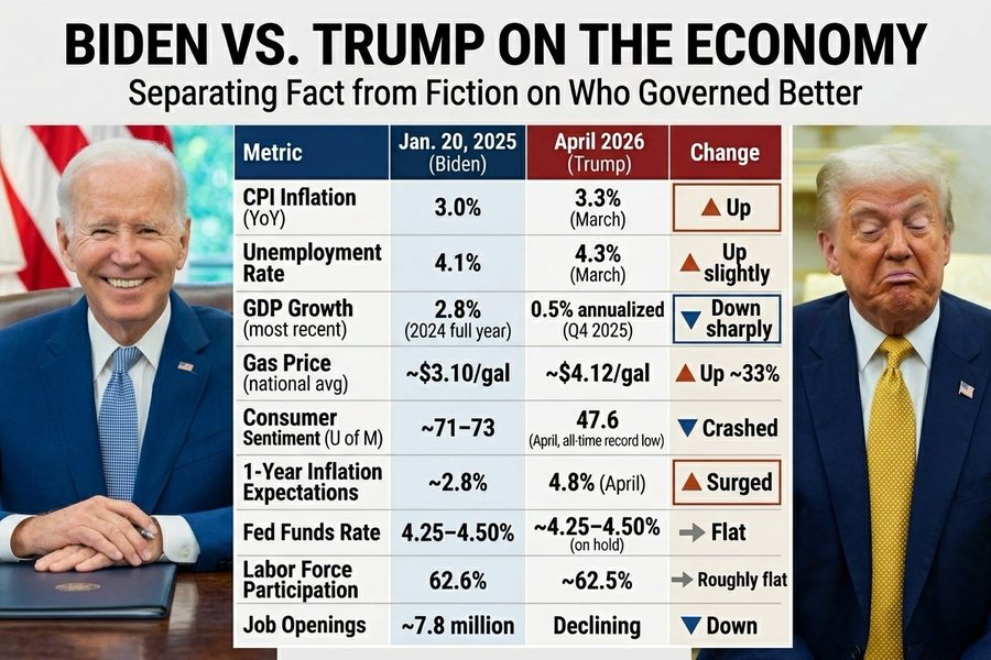 Mark C. Tomczak tweet media