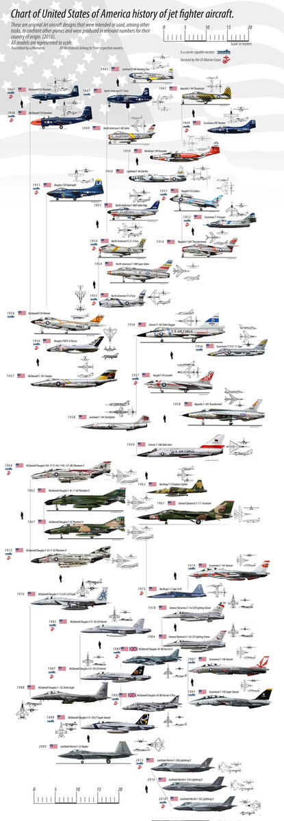 Half moon tweet media