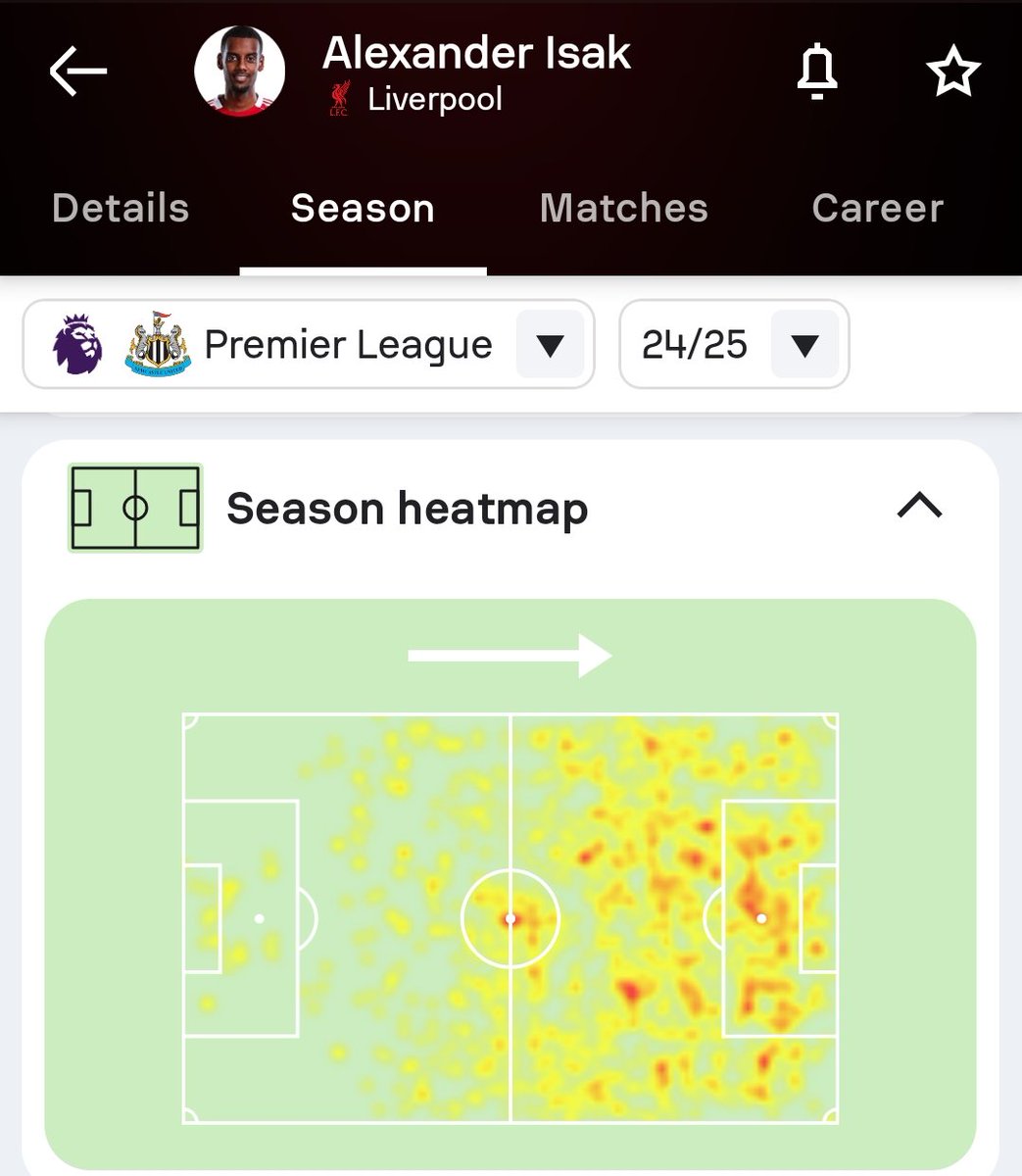 Pos Ronda Anfield tweet media