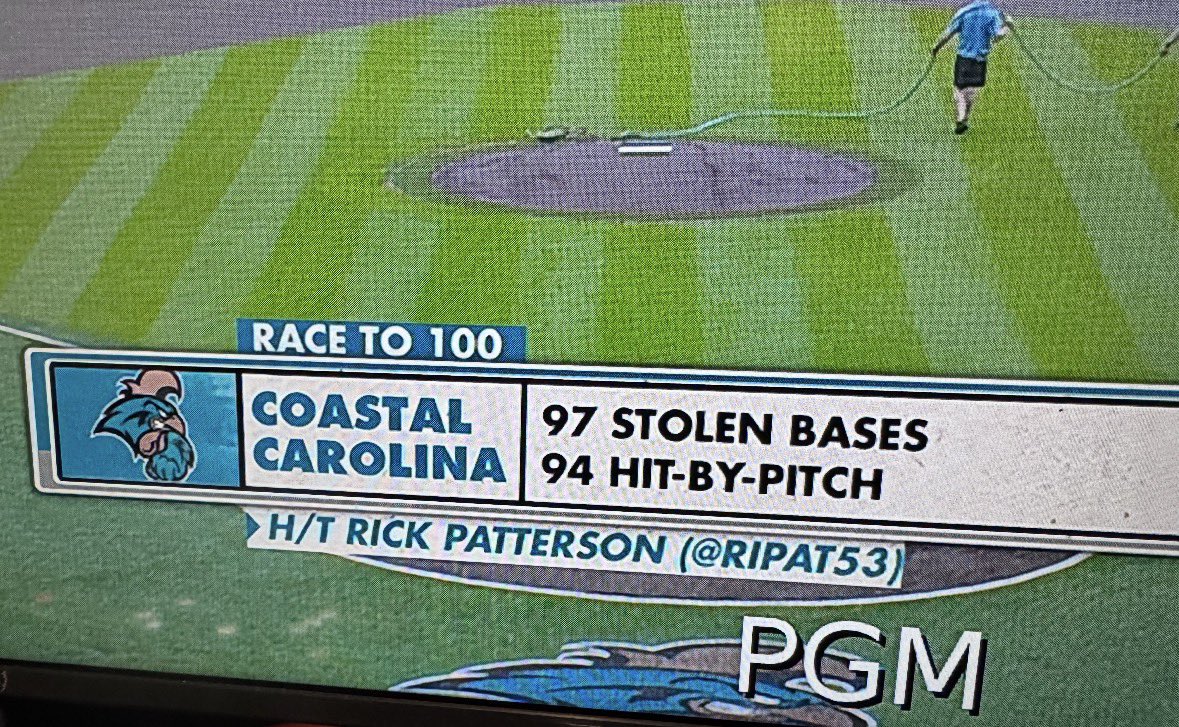 Chanticleer Sports Network tweet media
