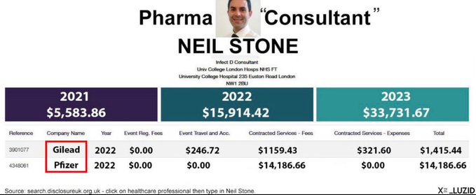 James Raven PhD tweet media