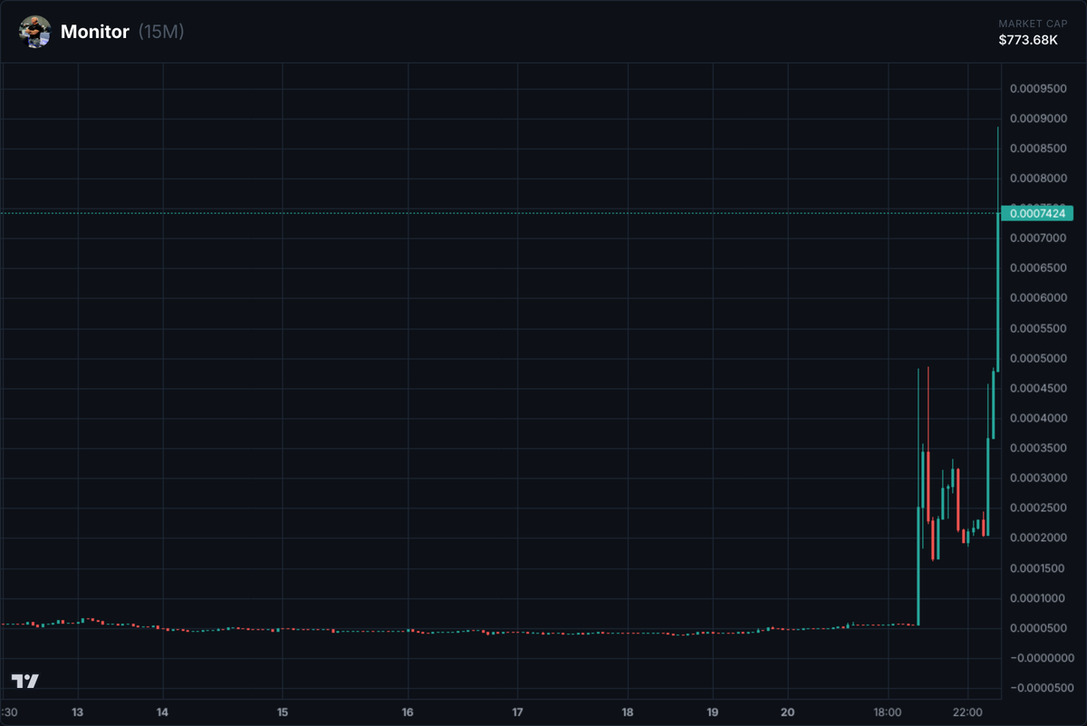 🚨 Whale alert: 2,713,193.97 $Monitor tokens accuired for 24.55 $SOL 
Token address: G8dUSvywefr4GvfFZBZiLHmbjnwjrrJPAnVifjj7pump