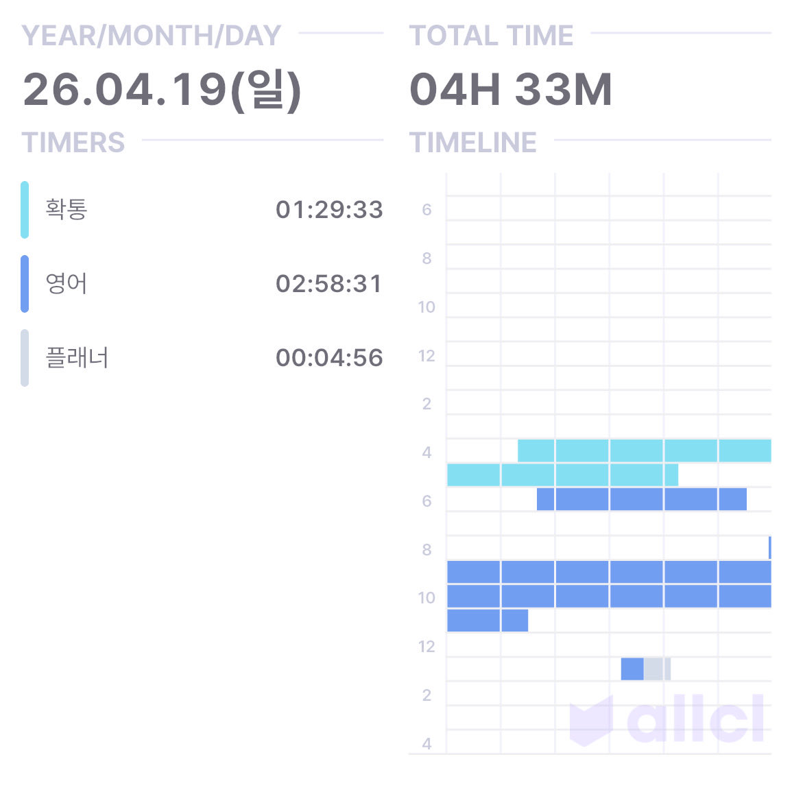 rrojuuu's tweet image. #studytwt   20260419

주말이 벌써 끝이라니 이보다 절망적일 수 없음