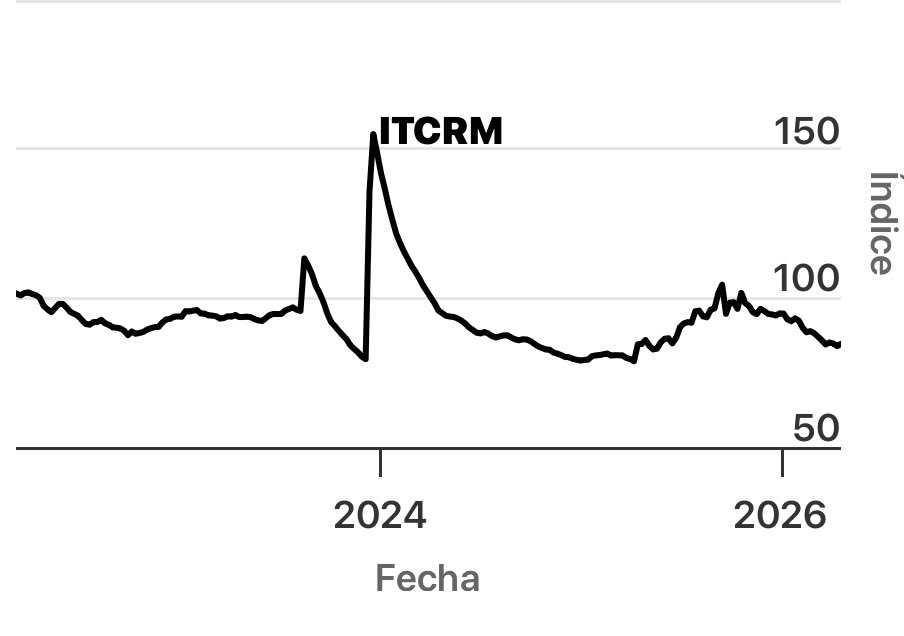 Gringo Bonazzola ❤️🖤⭐️ tweet media