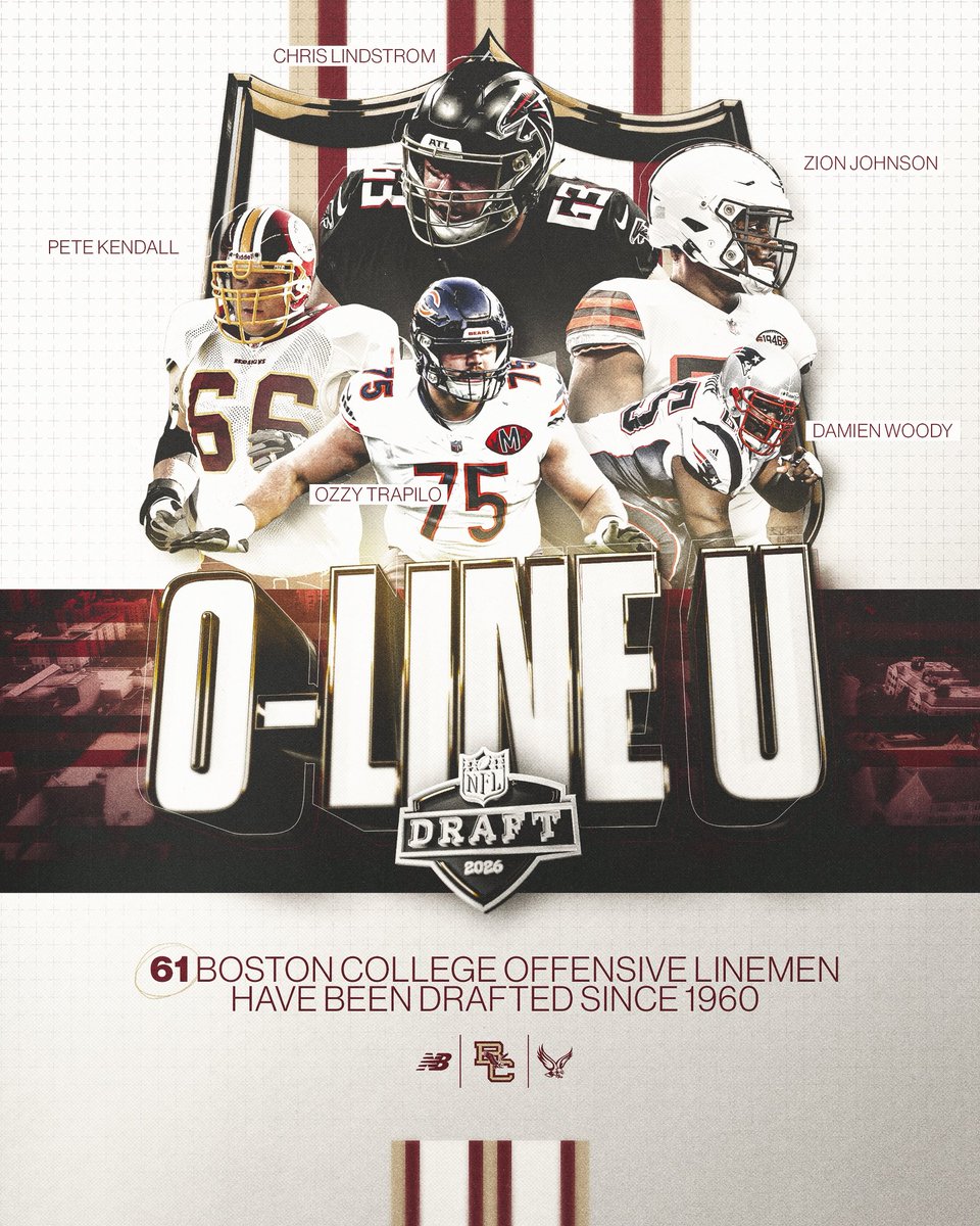 Boston College Football tweet media