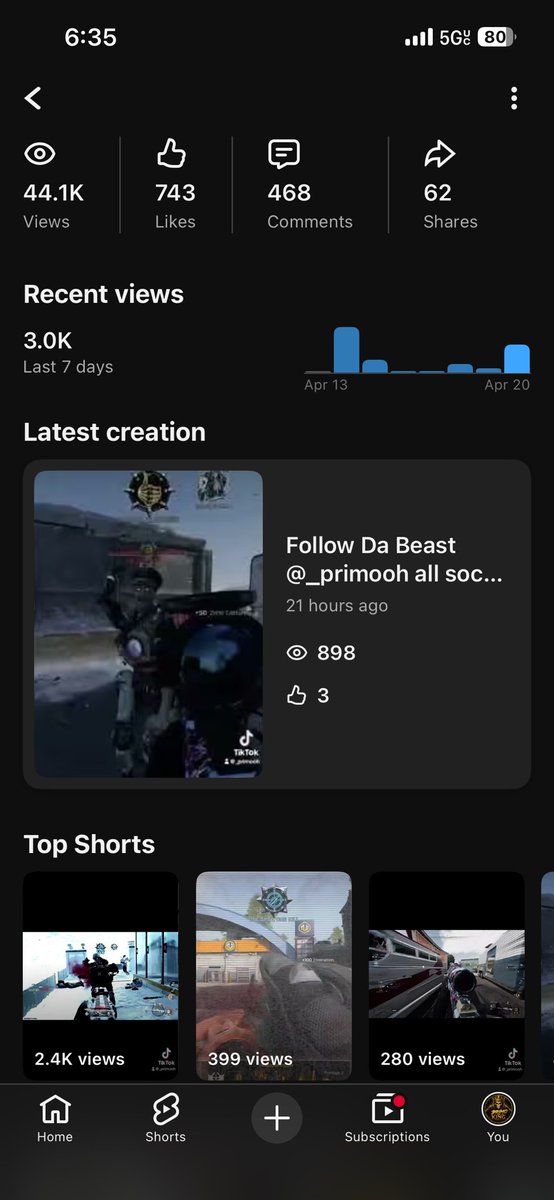 _Primooh's tweet photo. You guys are absolutely insane ❤️❤️ not doing for the views or likes, just wanted to upload what I like doing for fun https://t.co/0xikXpsdoO