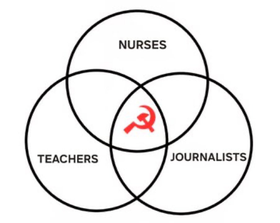 Todd McNeely tweet media