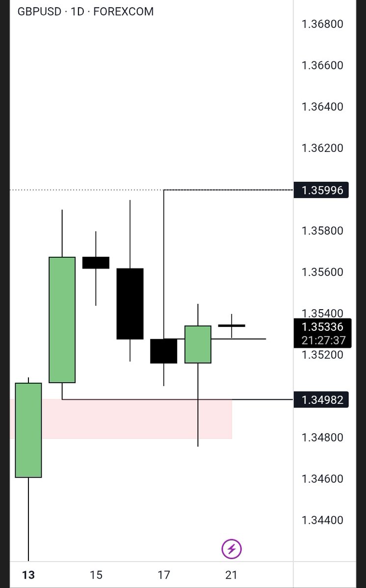 M A R V E L tweet media