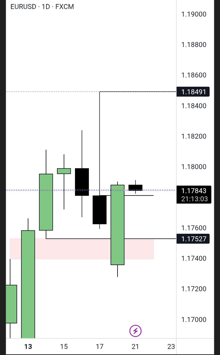 M A R V E L tweet media