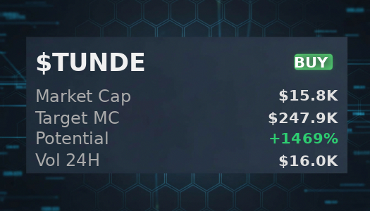 julien_pozza's tweet image. threw $TUNDE into @iScanLive — clean buy signal, target $247.9K  

 #Solana #Memecoin #Crypto #Degen #PumpFun #AlphaCalls #SolanaMemeCoin