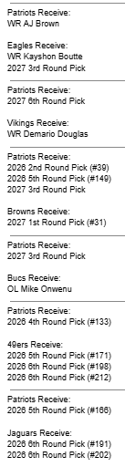 AINewsNFLNBA's tweet photo. My Final #Patriots Mock Draft With Trades! 

Patriots Achieve Their Goals Of "Getting Younger &amp; Cheaper" https://t.co/1gsRPVzhCG