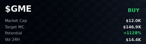 Glitchy_Boy_'s tweet image. ran the CA 4wMWXp7okGLbTcJpcmhfoVNa3B2JLx2yuzGFD51Ppump on @iScanLive — $GME looking good to $146.9K  

 #Solana #Memecoin #Crypto #Degen #PumpFun #AlphaCalls #SolanaMemeCoin