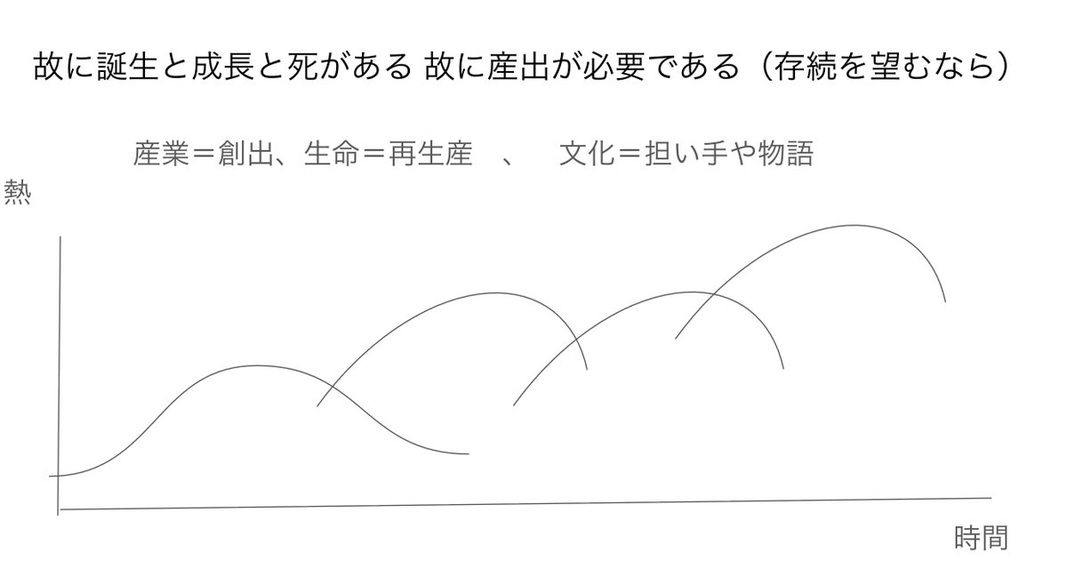ただのふくたろう tweet media