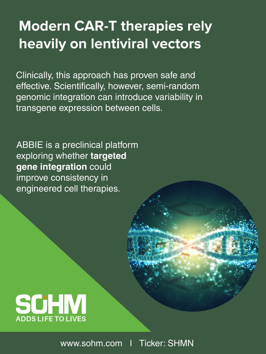 SOHM Biotechnology tweet media