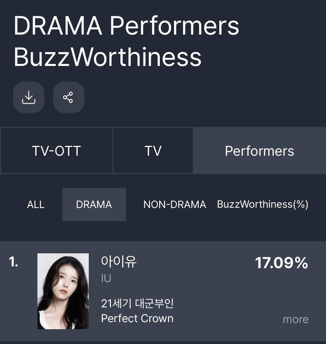 아이유 에델바이스 tweet media