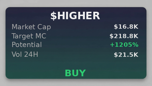 shrimali8890's tweet image. 🧠 ran G2sY22MDNmHHAz8PNfEjiZiwpasQoXpD6x3DokC4pump through @iScanLive — $HIGHER going to $218.8K, buy rec  

 #Solana #Memecoin #Crypto #Degen #PumpFun #AlphaCalls #SolanaMemeCoin