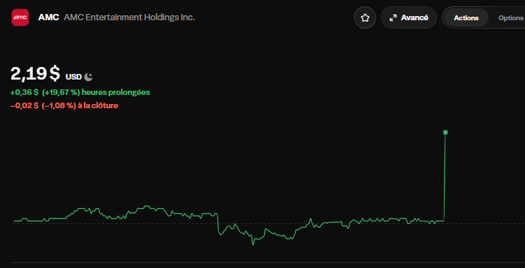 main_savior's tweet photo. $AMC

WTF https://t.co/St0mhPgmB6