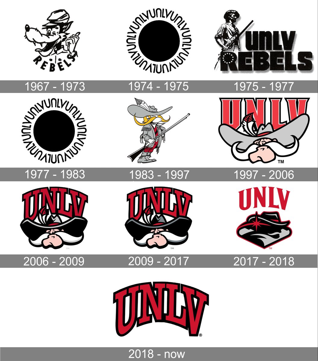 West Coast College Sports Guy tweet media