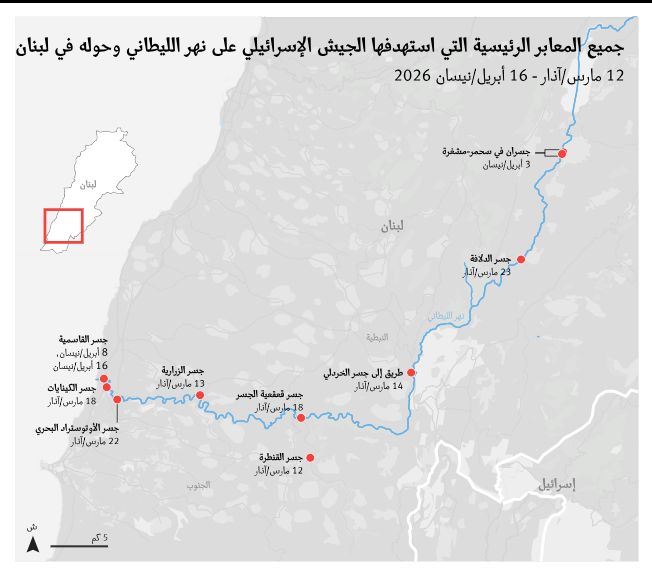 قُبيل وقف إطلاق النار في #لبنان يوم 16 أبريل/نيسان، دمرت إسرائيل جسر القاسمية، آخر معبر يربط جنوب #الليطاني بباقي لبنان، معرضةً آلاف السكان للخطر.

قد يشكل هذا القصف جريمة حرب. 

ينبغي لحلفاء إسرائيل وقف تسليحها وفرض عقوبات على مسؤوليها الضالعين في انتهاكات.