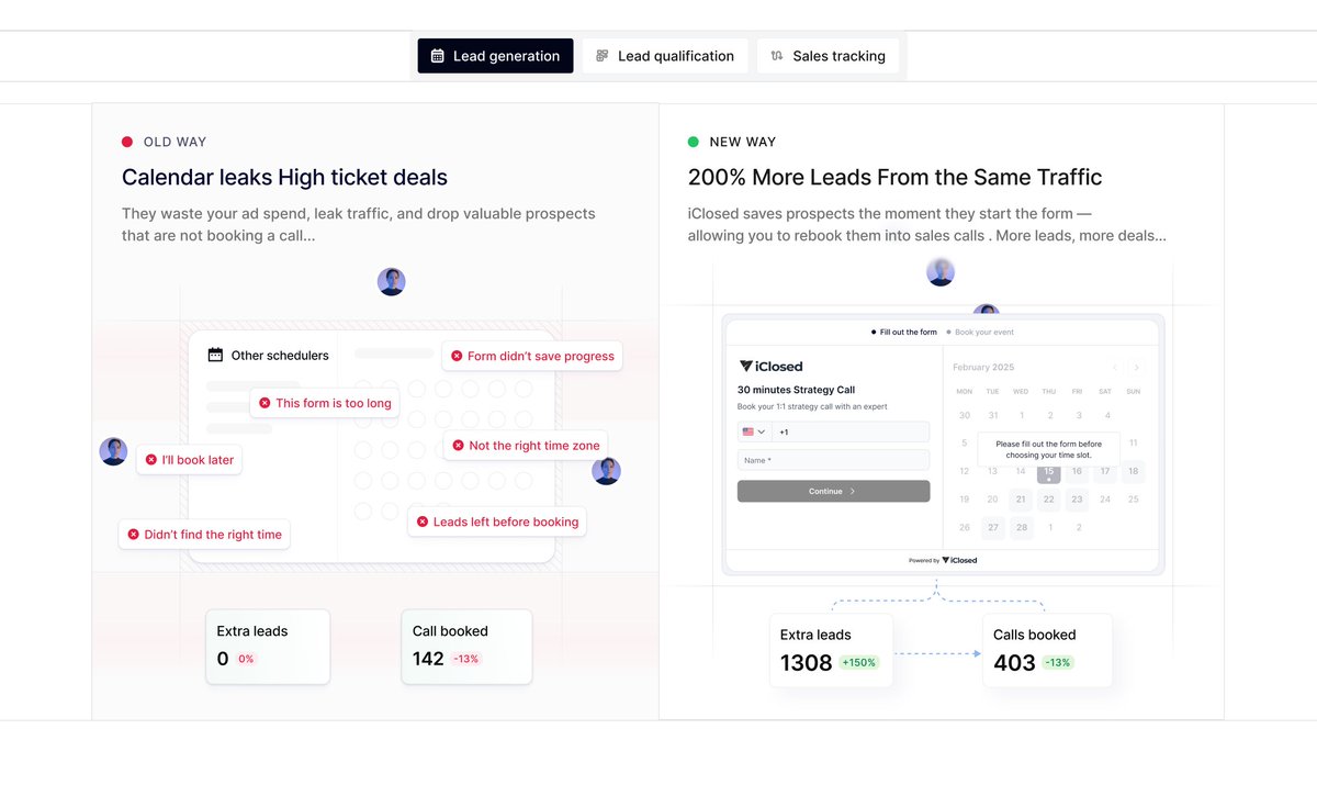 Static designs → final animation ✨ Lead generation visuals for iClosed