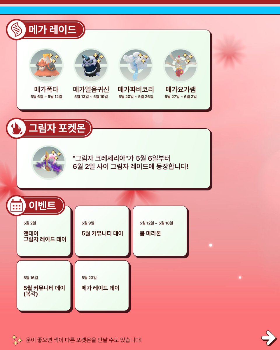 Pokémon GO Korea tweet media