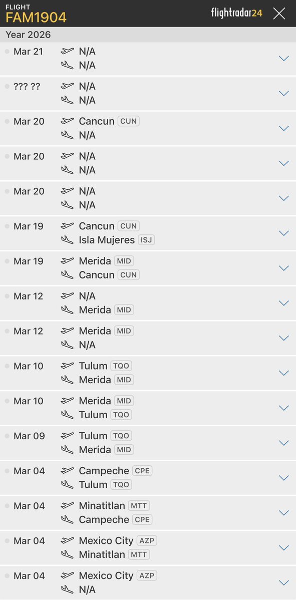 𝔸𝕣𝕥𝕦𝕣𝕠 ℂ𝕒𝕤𝕥𝕒𝕘𝕟𝕖́ ℂ𝕠𝕦𝕥𝕦𝕣𝕚𝕖𝕣 tweet media